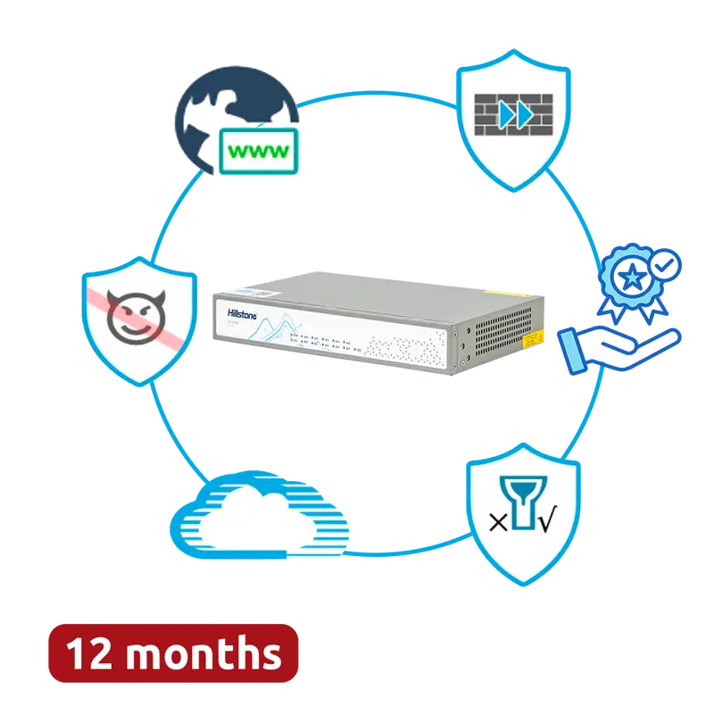 HILLSTONE NETWORKS HILL-A1000-PPRM-12 - Hillstone Networks Bundle - Hardware + 12 Meses de Servicios Completos