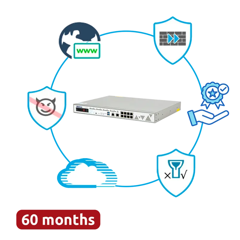 HILLSTONE NETWORKS HILL-A2000-D-PPRM-60 - Hillstone Networks Bundle - Hardware + 60 Meses de Servicios Completos