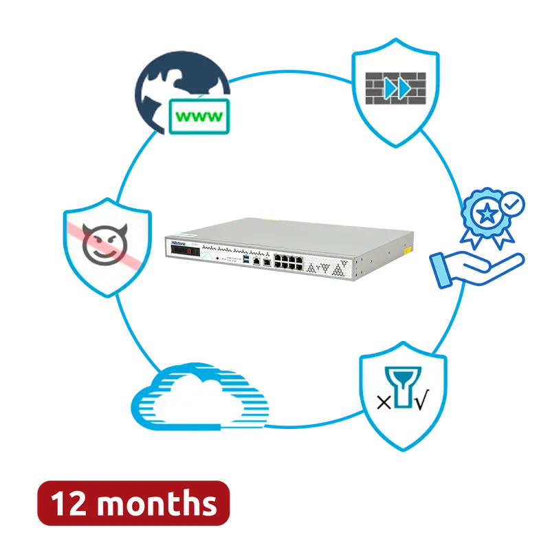 HILLSTONE NETWORKS HILL-A2000-PPRM-12 - Hillstone Networks Bundle - Hardware + 12 Meses de Servicios Completos