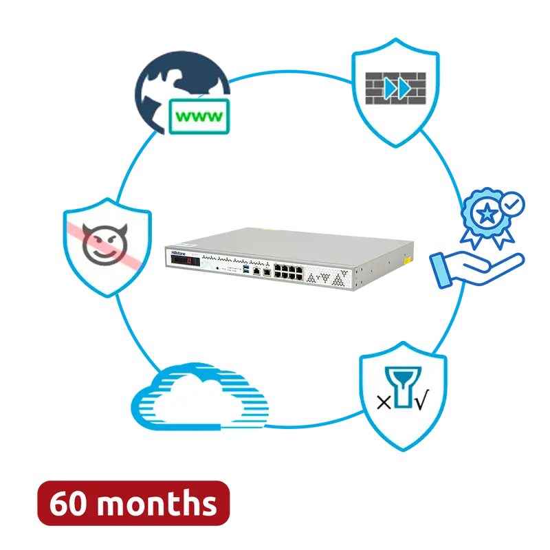 HILLSTONE NETWORKS HILL-A2000-PPRM-60 - Hillstone Networks Bundle - Hardware + 60 Meses de Servicios Completos