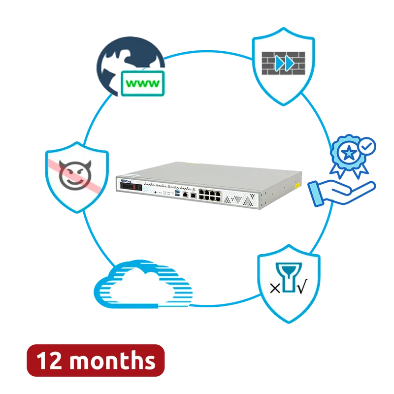 HILLSTONE NETWORKS HILL-A2600-D-PPRM-12 - Hillstone Networks Bundle - Hardware + 12 Meses de Servicios Completos