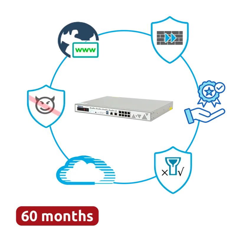 HILLSTONE NETWORKS HILL-A2600-D-PPRM-60 - Hillstone Networks Bundle - Hardware + 60 Meses de Servicios Completos