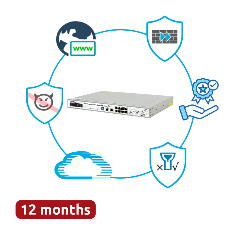 HILLSTONE NETWORKS HILL-A2600-PPRM-12 - Hillstone Networks Bundle - Hardware + 12 Meses de Servicios Completos