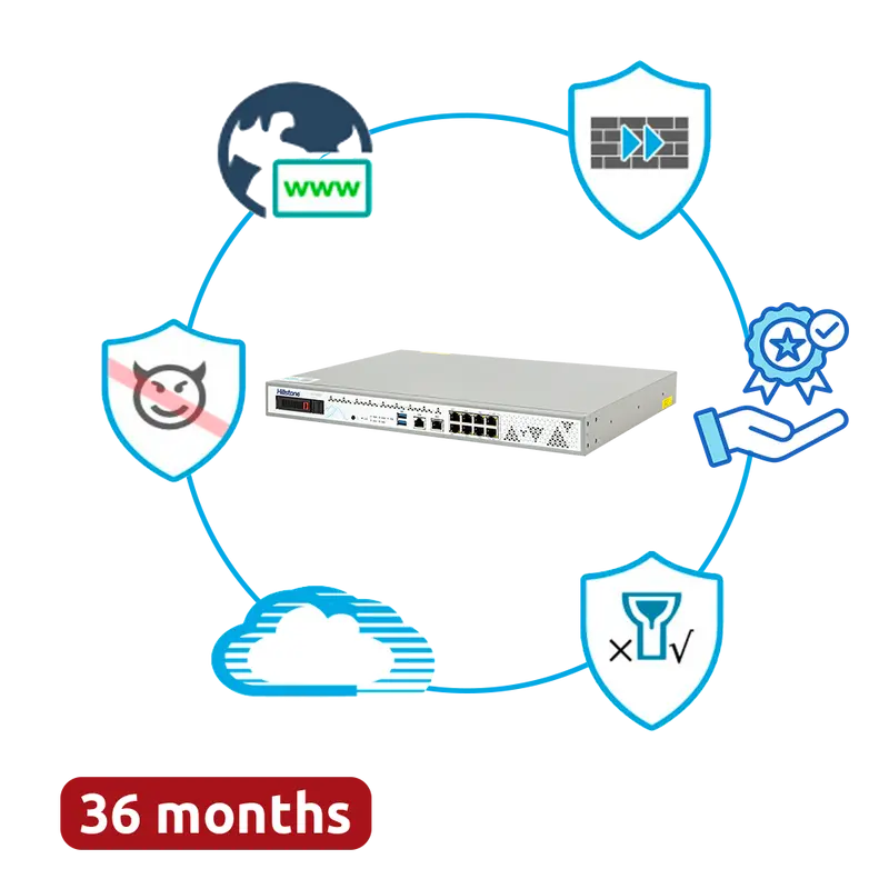 HILLSTONE NETWORKS HILL-A2600-PPRM-36 - Hillstone Networks Bundle - Hardware + 36 Meses de Servicios Completos