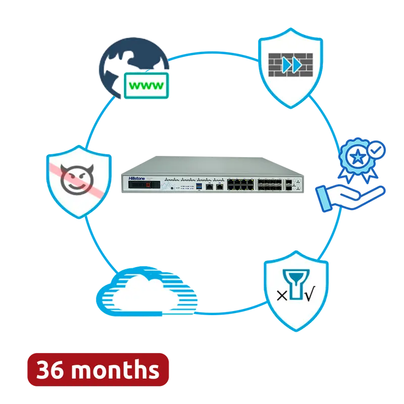 HILLSTONE NETWORKS HILL-A2800-PPRM-36 - Hillstone Networks Bundle - Hardware + 36 Meses de Servicios Completos