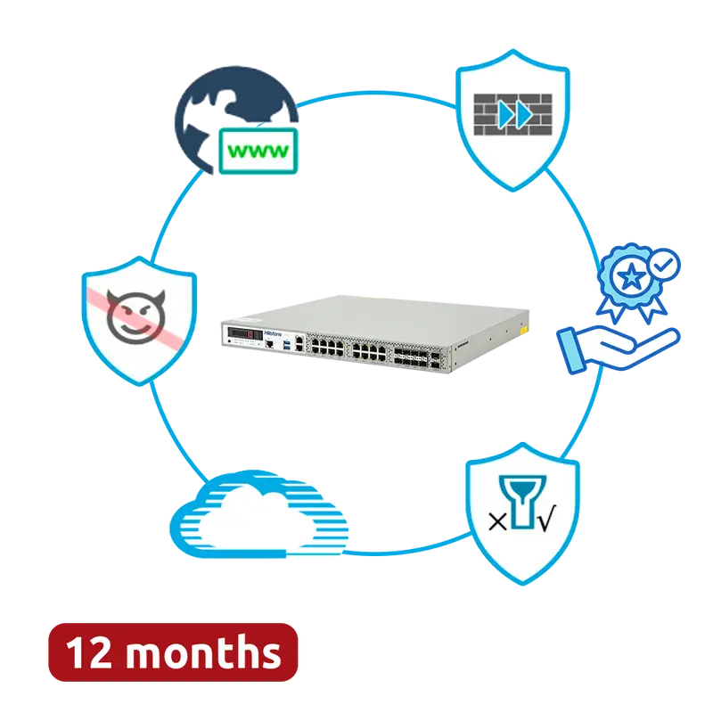 HILLSTONE NETWORKS HILL-A3000-PPRM-12 - Hillstone Networks Bundle - Hardware + 12 Meses de Servicios Completos