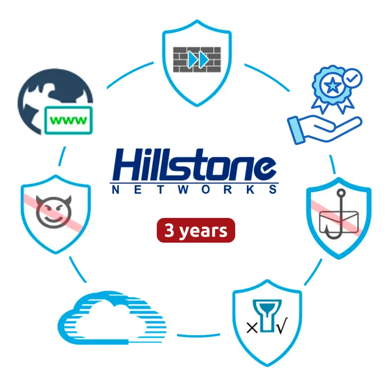 HILLSTONE NETWORKS HILL-BDL-A2000-IN36 - Licencia Hillstone distribuidores A2000 - 3 años (36 Meses) de Licencia