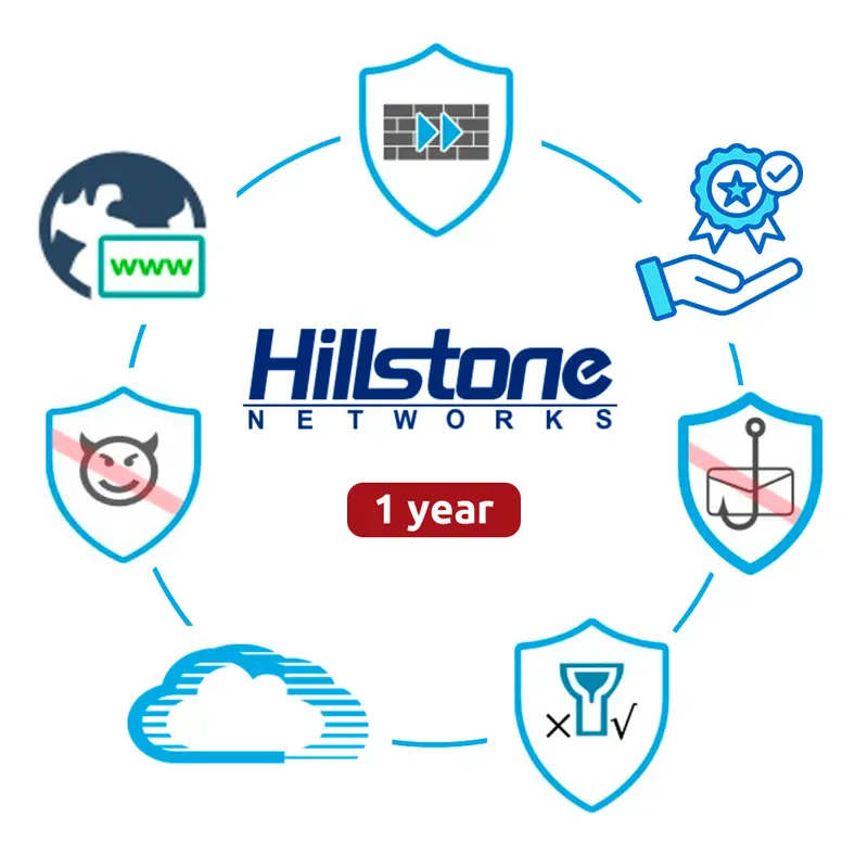 HILLSTONE NETWORKS HILL-BDL-A200W-IN12 - Licencia Hillstone distribuidores A200W - 1 año (12 Meses) de Licencia