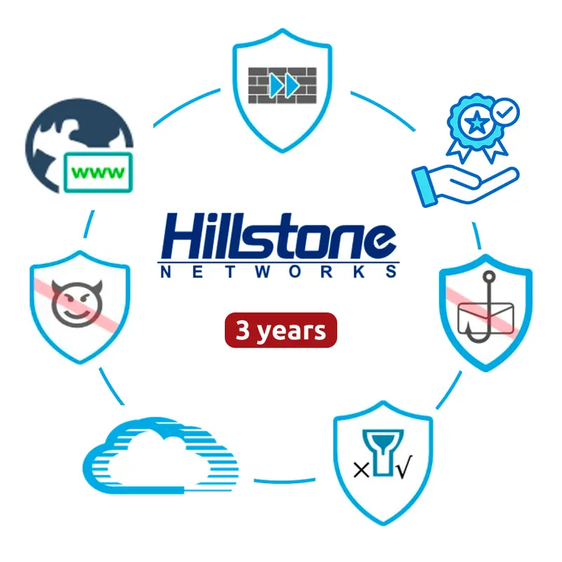 HILLSTONE NETWORKS HILL-BDL-A3000-IN36 - Licencia Hillstone distribuidores A3000 - 3 años (36 Meses) de Licencia
